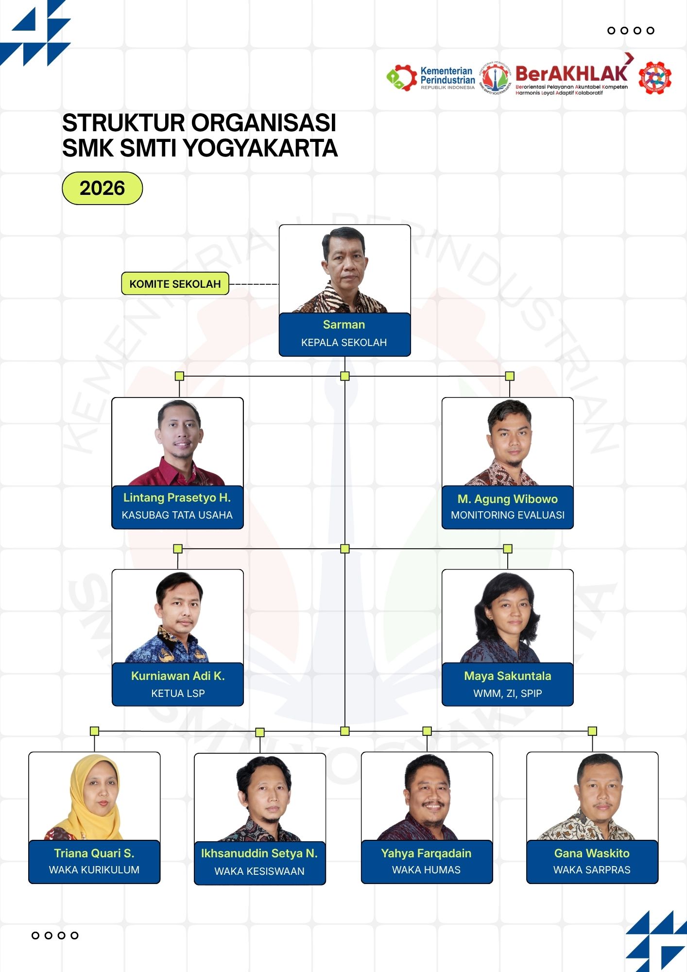 Struktur Organisasi